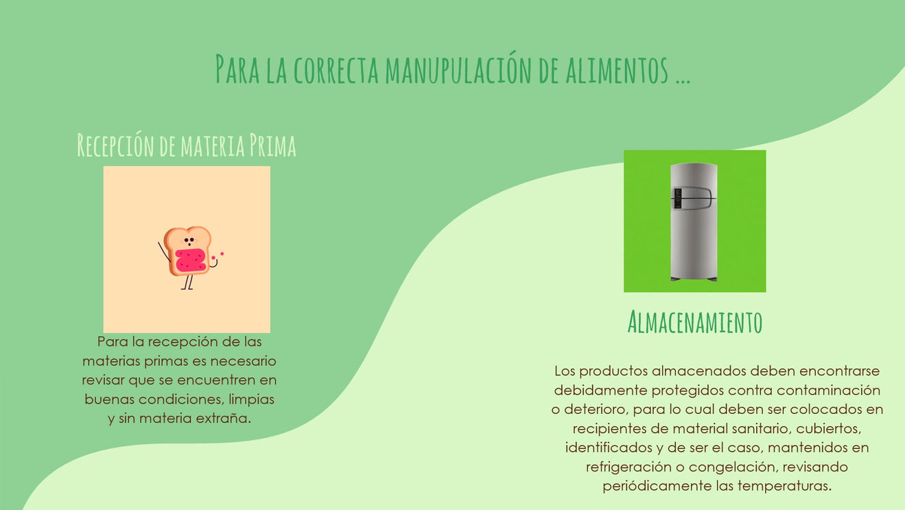 Malas practicas de Higiene